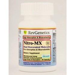 Resveratrol Metabolism Supplement
